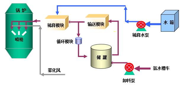 360截图20200106154217550.jpg